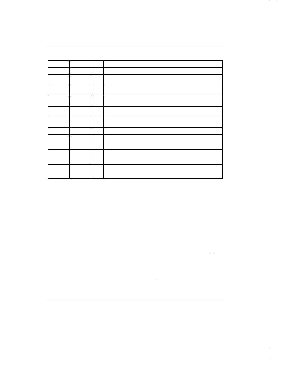 Rainbow Electronics DS2180A User Manual | Page 5 / 36