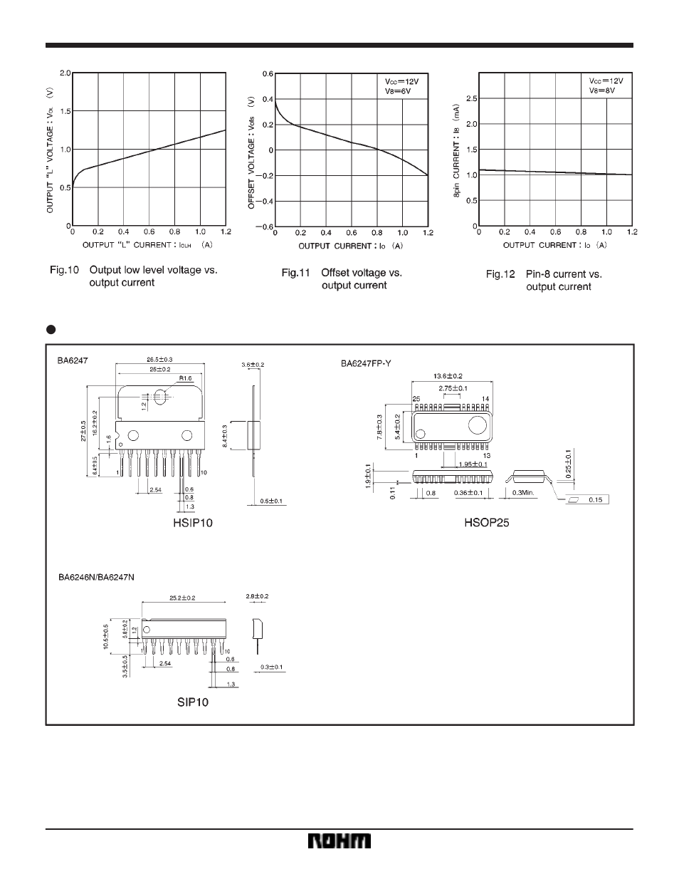 Rainbow Electronics BA6247FP-Y User Manual | Page 6 / 6