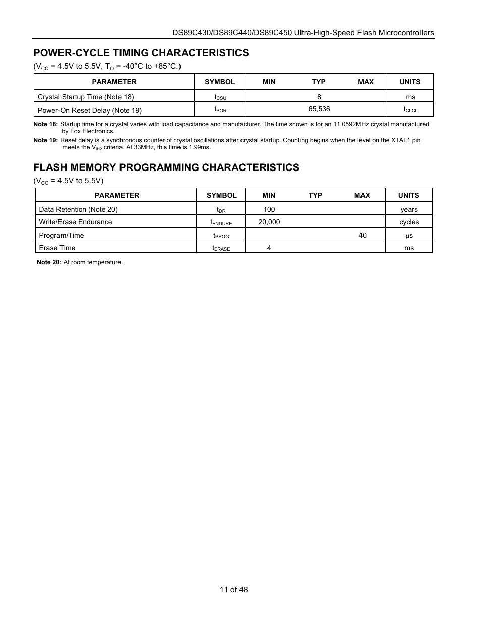 Power-cycle timing characteristics | Rainbow Electronics DS89C450 User Manual | Page 11 / 48