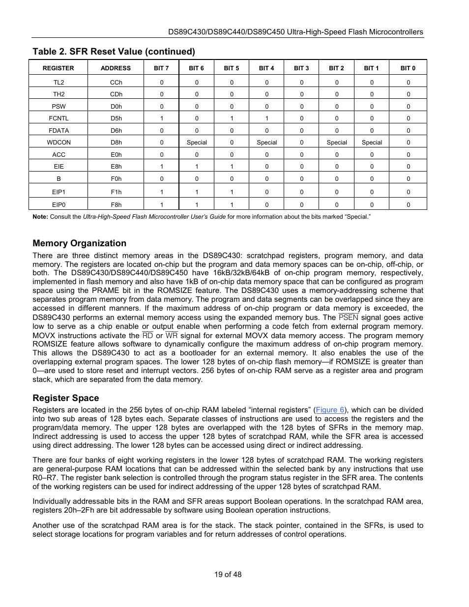 Table 2. sfr reset value (continued), Register space | Rainbow Electronics DS89C450 User Manual | Page 19 / 48