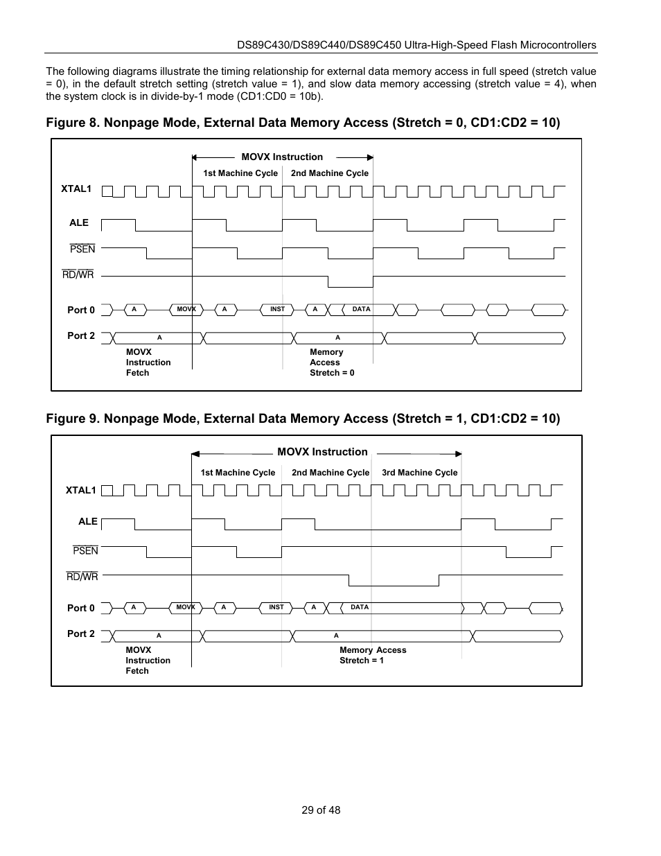 Rainbow Electronics DS89C450 User Manual | Page 29 / 48