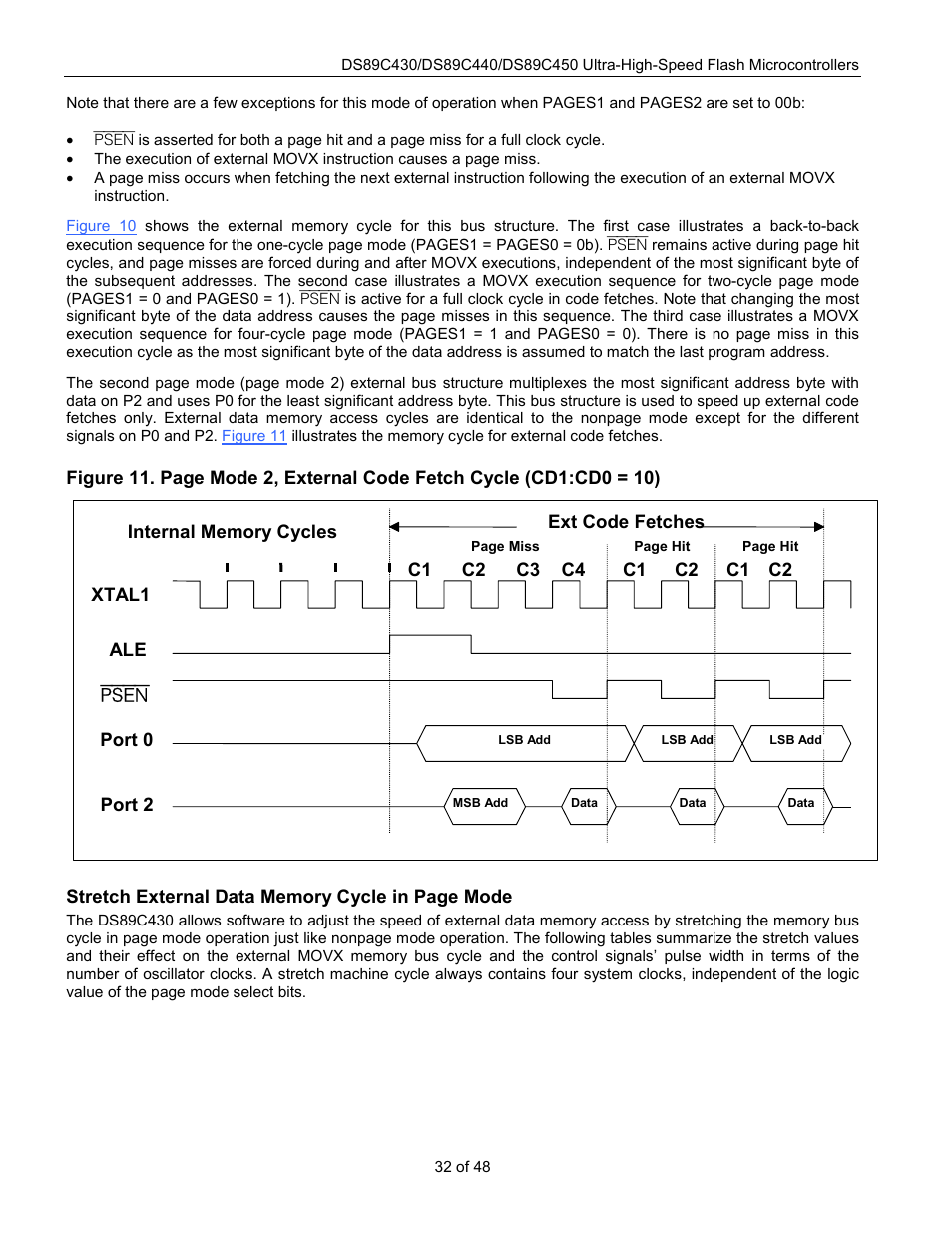 Rainbow Electronics DS89C450 User Manual | Page 32 / 48