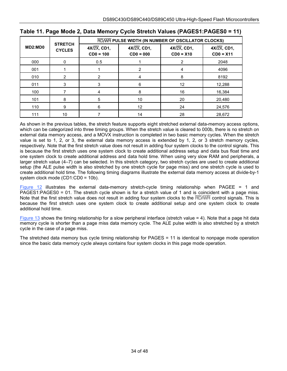 Rainbow Electronics DS89C450 User Manual | Page 34 / 48