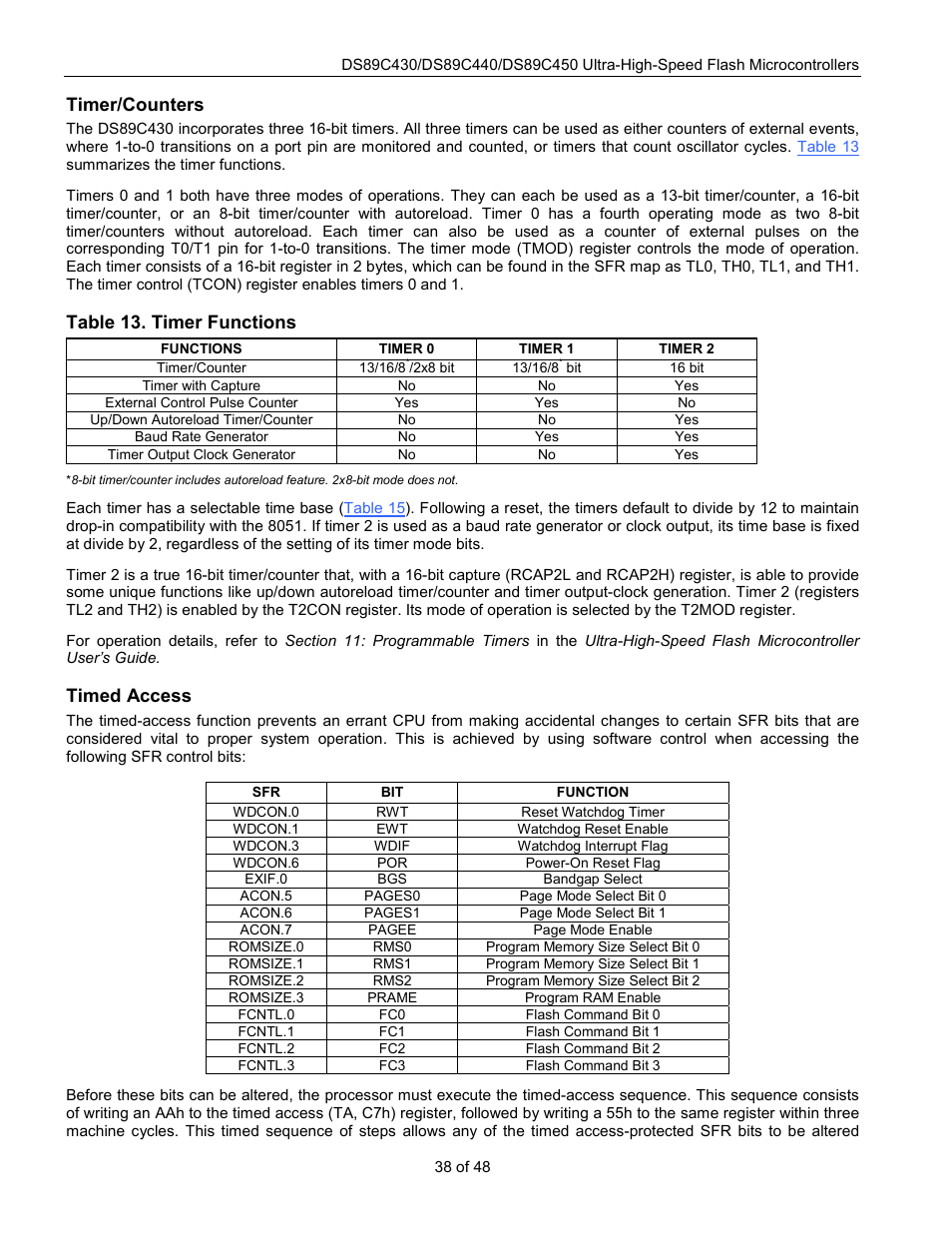 Timer/counters, Table 13. timer functions, Timed access | Rainbow Electronics DS89C450 User Manual | Page 38 / 48