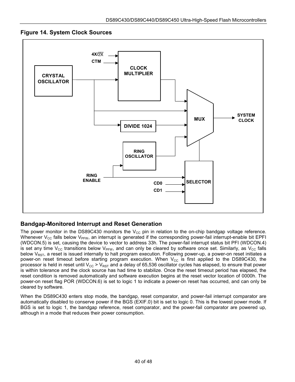 Figure 14. system clock sources, Bandgap-monitored interrupt and reset generation | Rainbow Electronics DS89C450 User Manual | Page 40 / 48