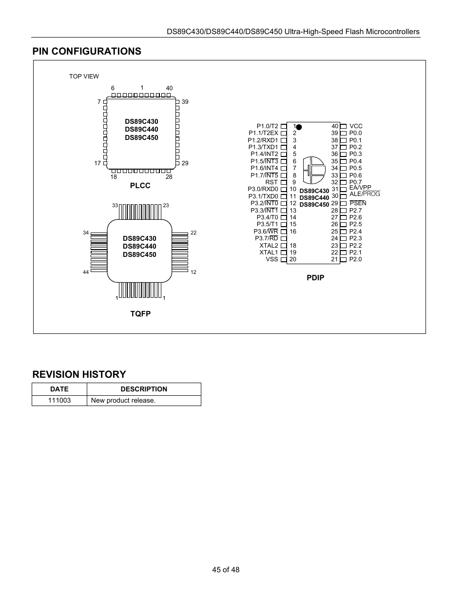 Pin configurations, Revision history | Rainbow Electronics DS89C450 User Manual | Page 45 / 48