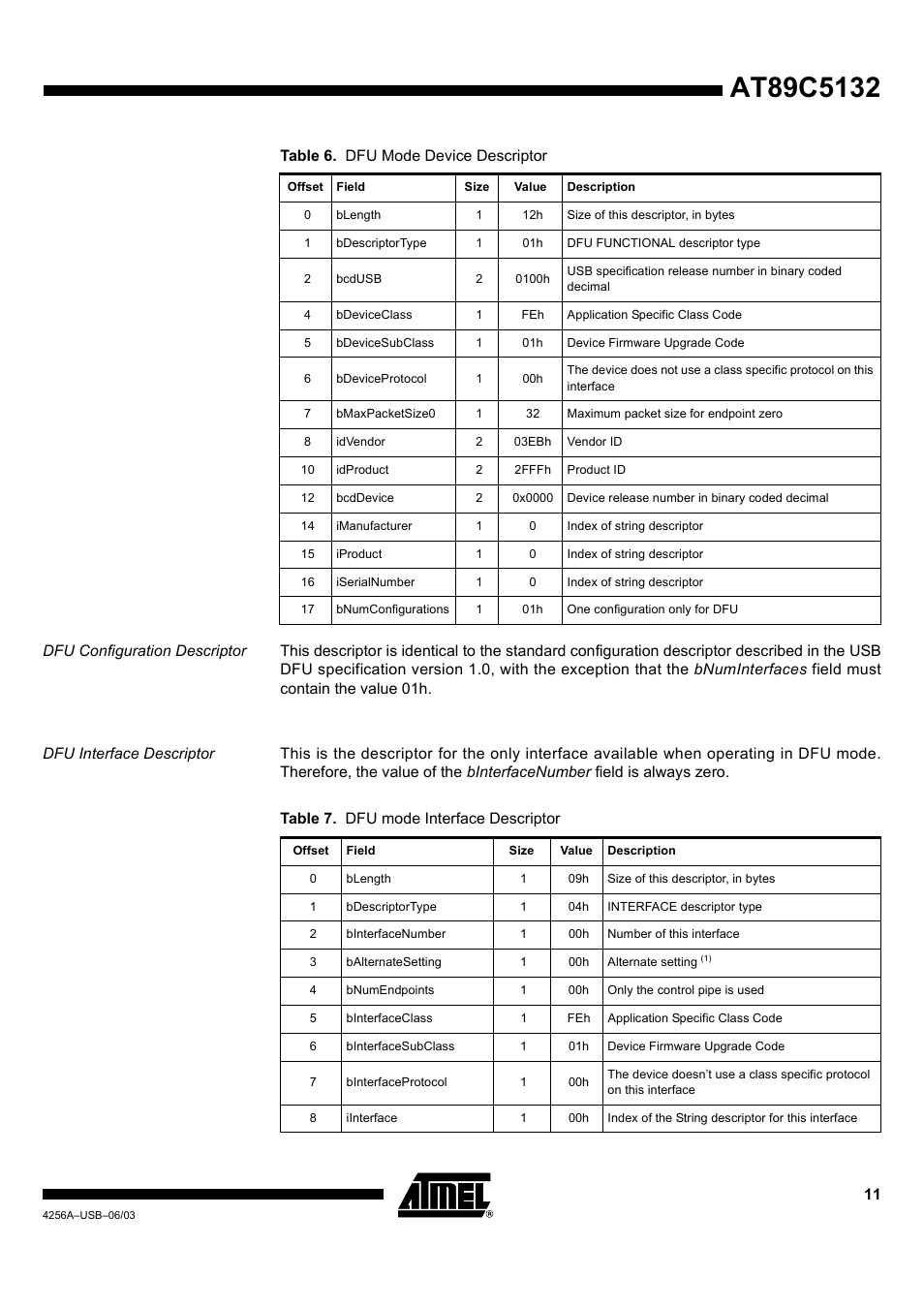 Dfu configuration descriptor, Dfu interface descriptor | Rainbow Electronics AT89C5132 User Manual | Page 11 / 31