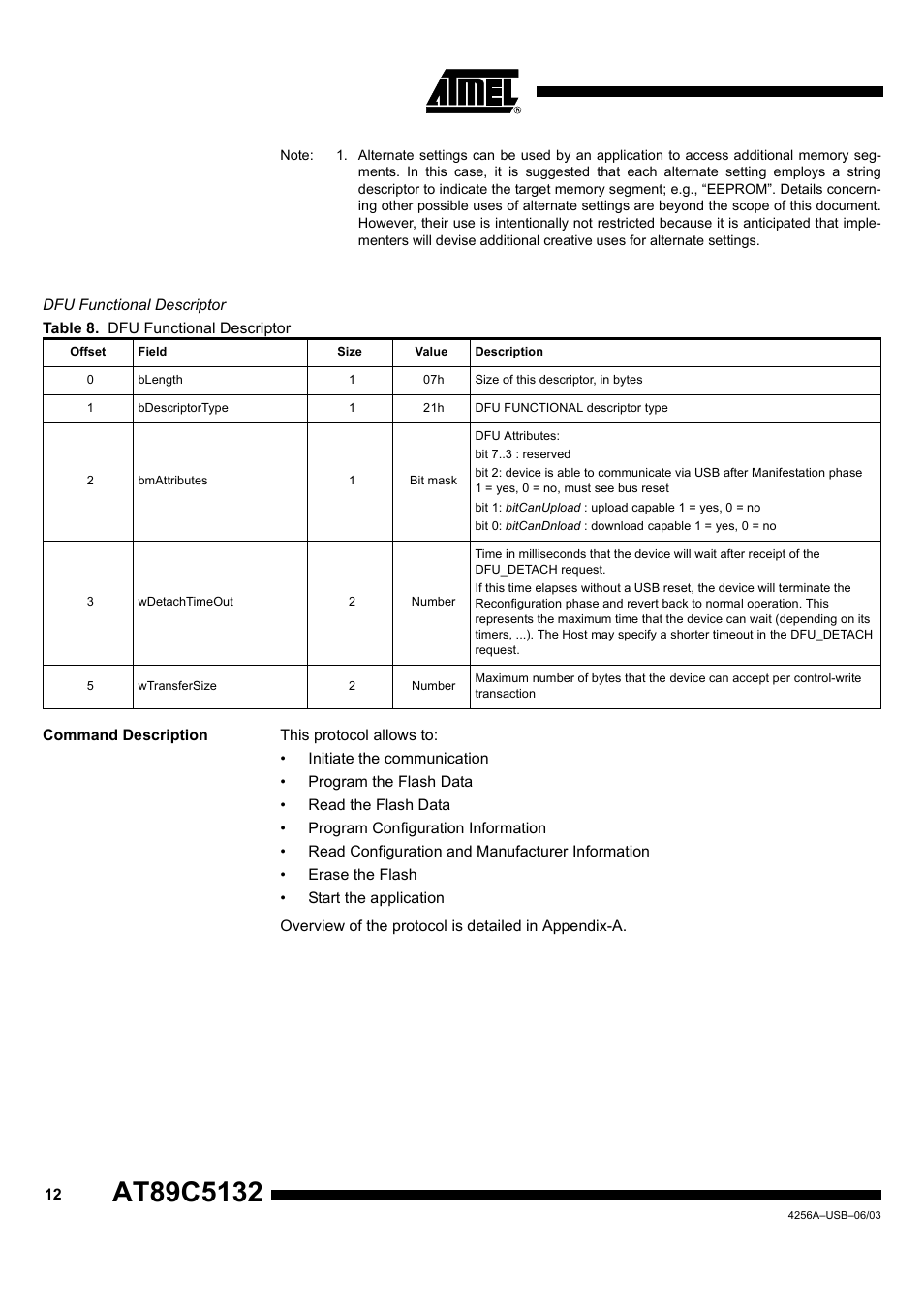 Dfu functional descriptor, Command description | Rainbow Electronics AT89C5132 User Manual | Page 12 / 31