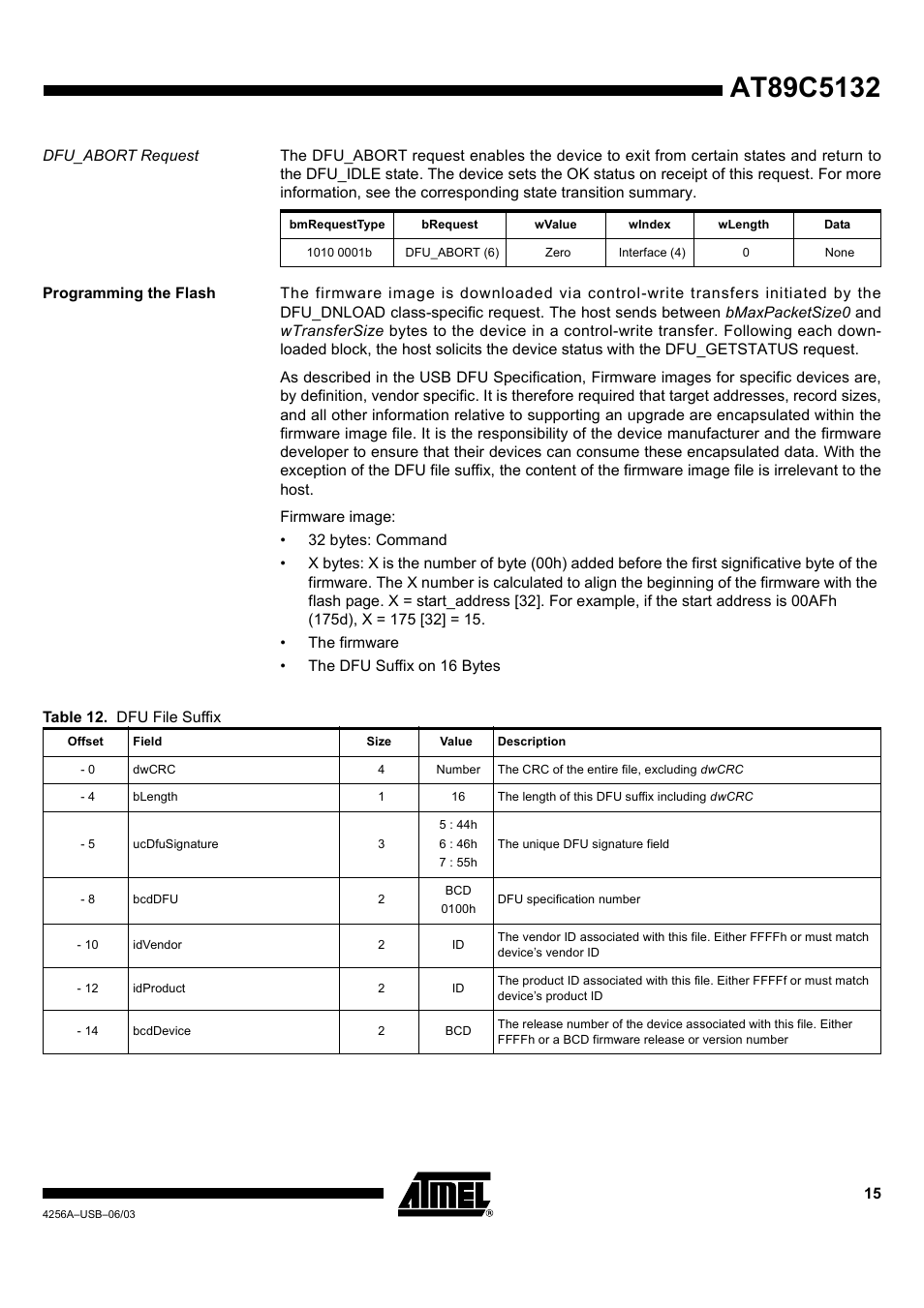 Dfu_abort request, Programming the flash | Rainbow Electronics AT89C5132 User Manual | Page 15 / 31