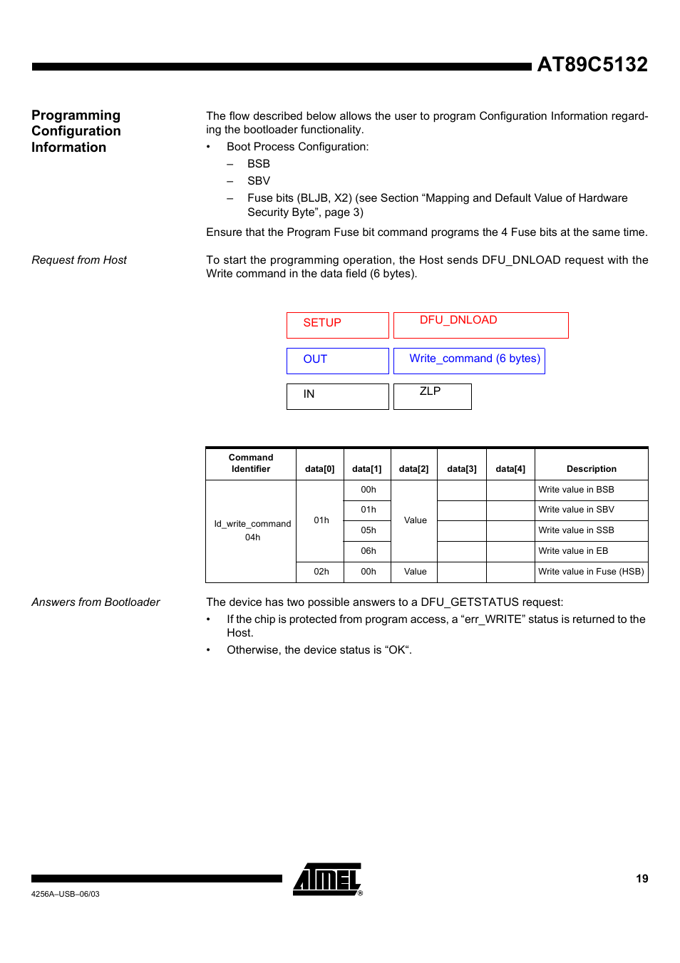 Programming configuration information, Request from host, Answers from bootloader | Rainbow Electronics AT89C5132 User Manual | Page 19 / 31