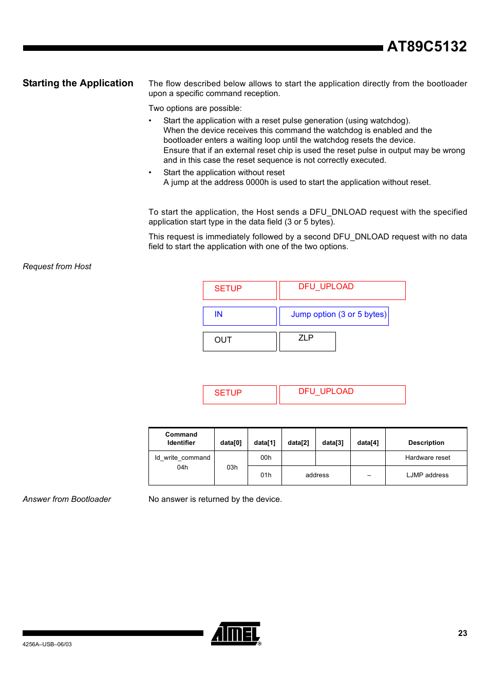 Starting the application, Request from host, Answer from bootloader | Rainbow Electronics AT89C5132 User Manual | Page 23 / 31
