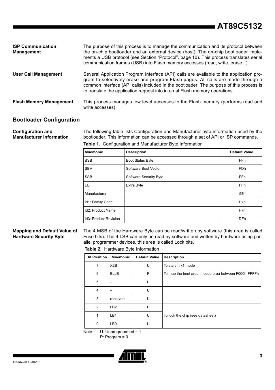 Isp communication management, User call management, Flash memory management | Bootloader configuration, Configuration and manufacturer information | Rainbow Electronics AT89C5132 User Manual | Page 3 / 31