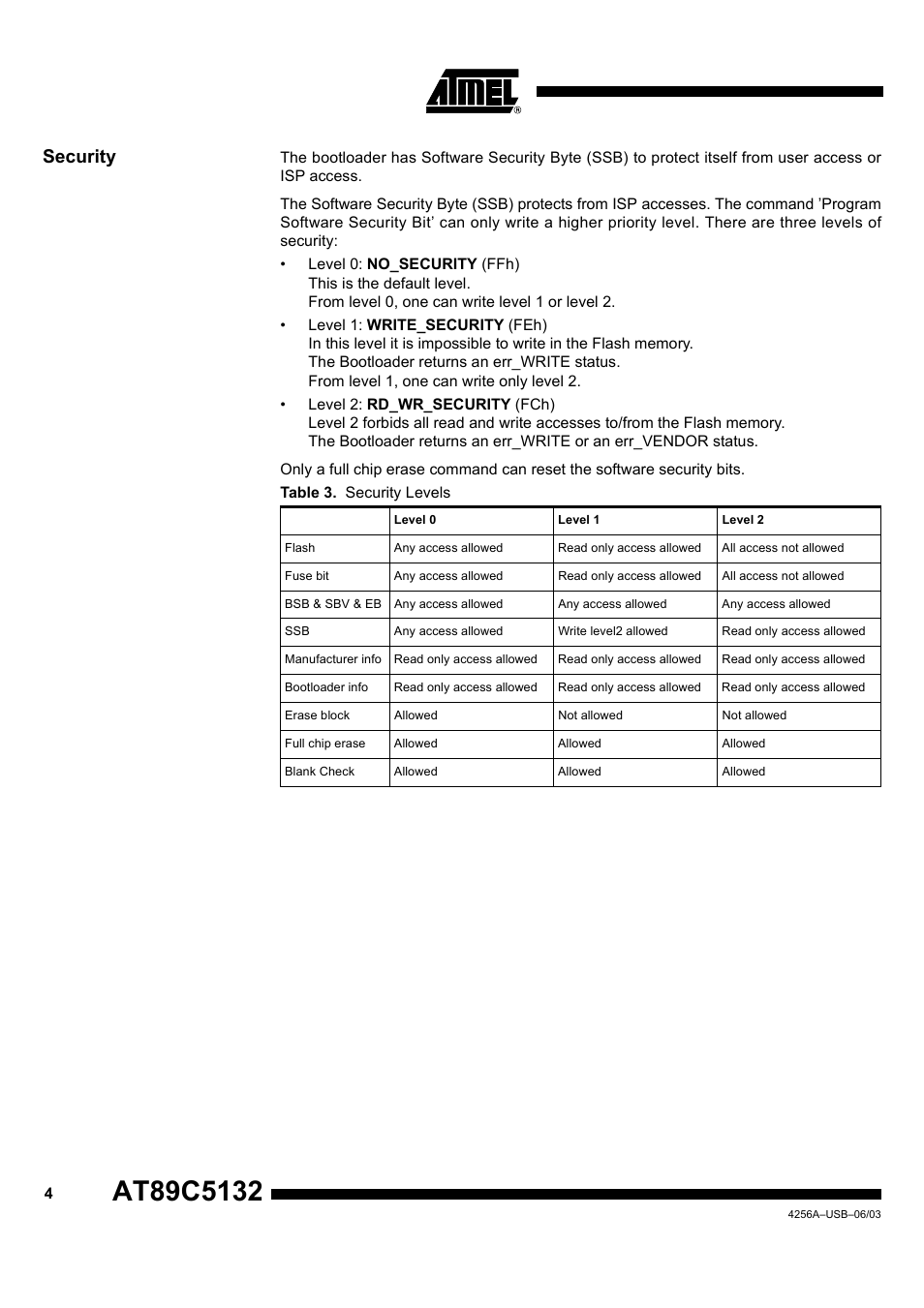 Security | Rainbow Electronics AT89C5132 User Manual | Page 4 / 31