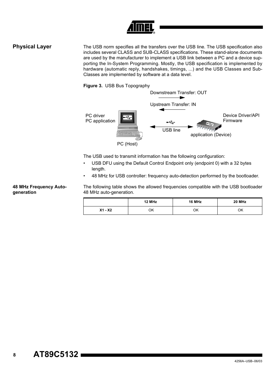 Physical layer, 48 mhz frequency auto- generation | Rainbow Electronics AT89C5132 User Manual | Page 8 / 31