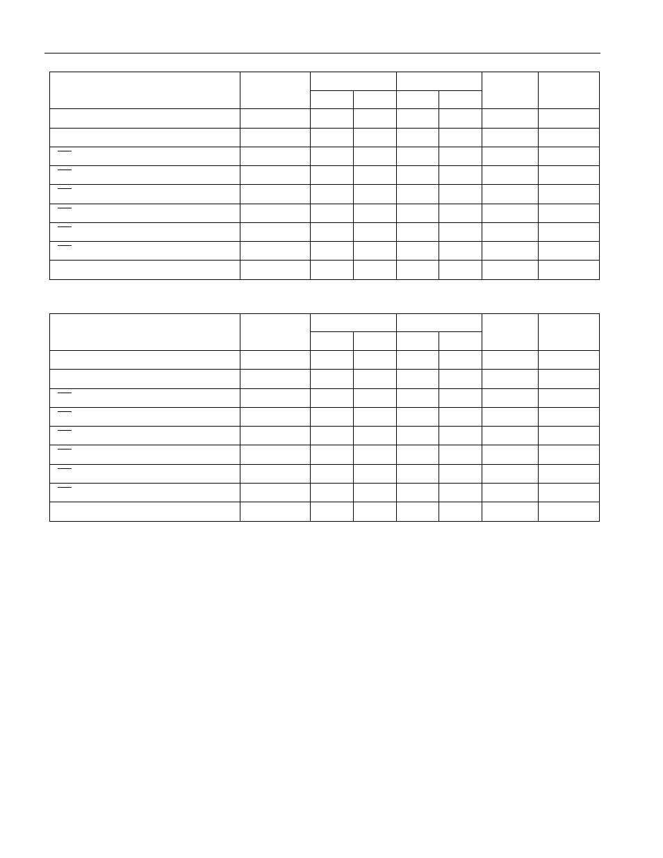 Read cycle, ac characteristics (v, 0v ± 10%), 3v ± 10%) | Rainbow Electronics DS1543 User Manual | Page 11 / 17