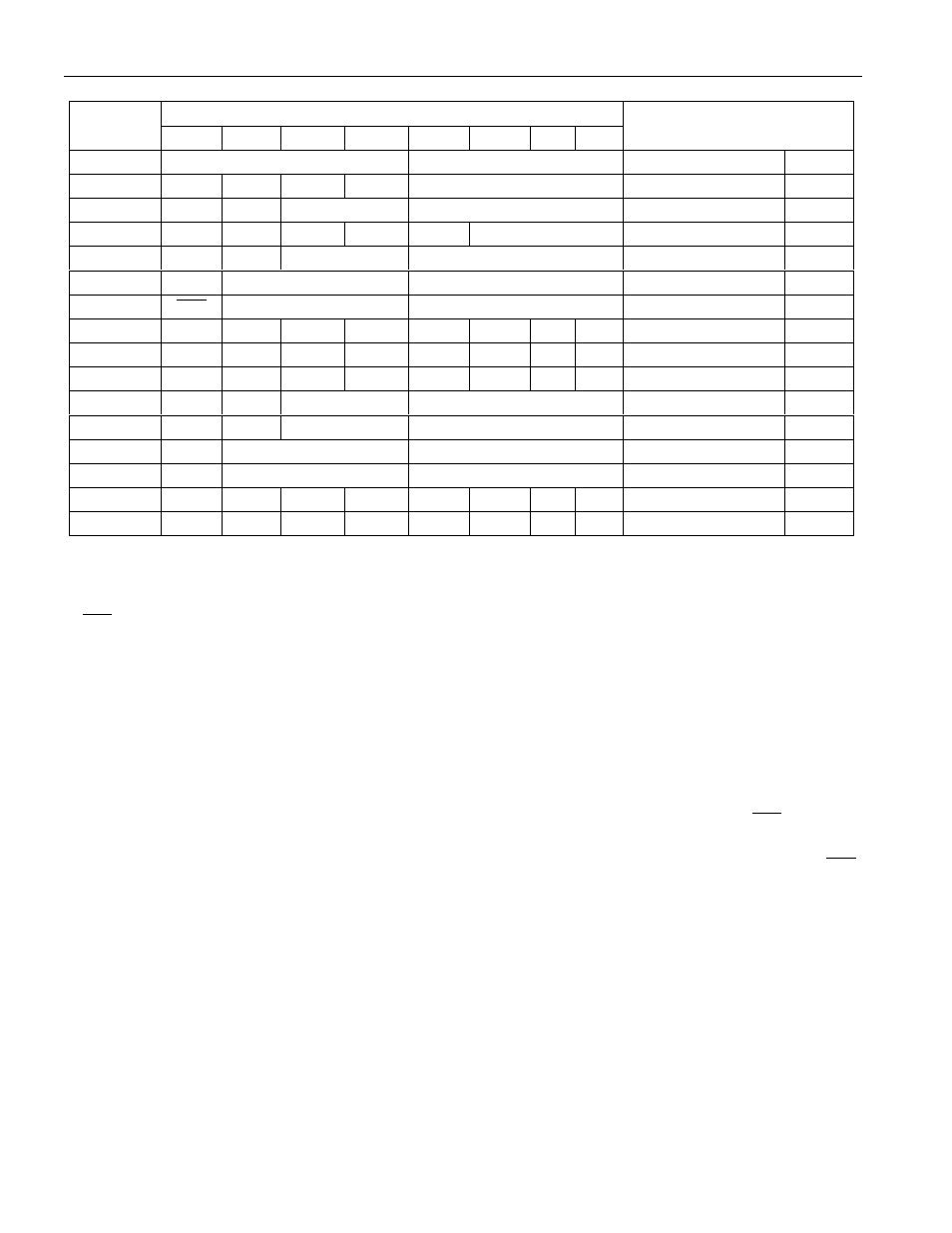 Clock oscillator control, Reading the clock | Rainbow Electronics DS1543 User Manual | Page 5 / 17
