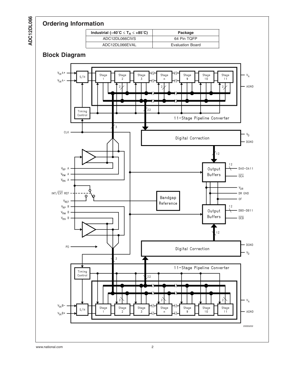 Ordering information, Block diagram | Rainbow Electronics ADC12DL066 User Manual | Page 2 / 23