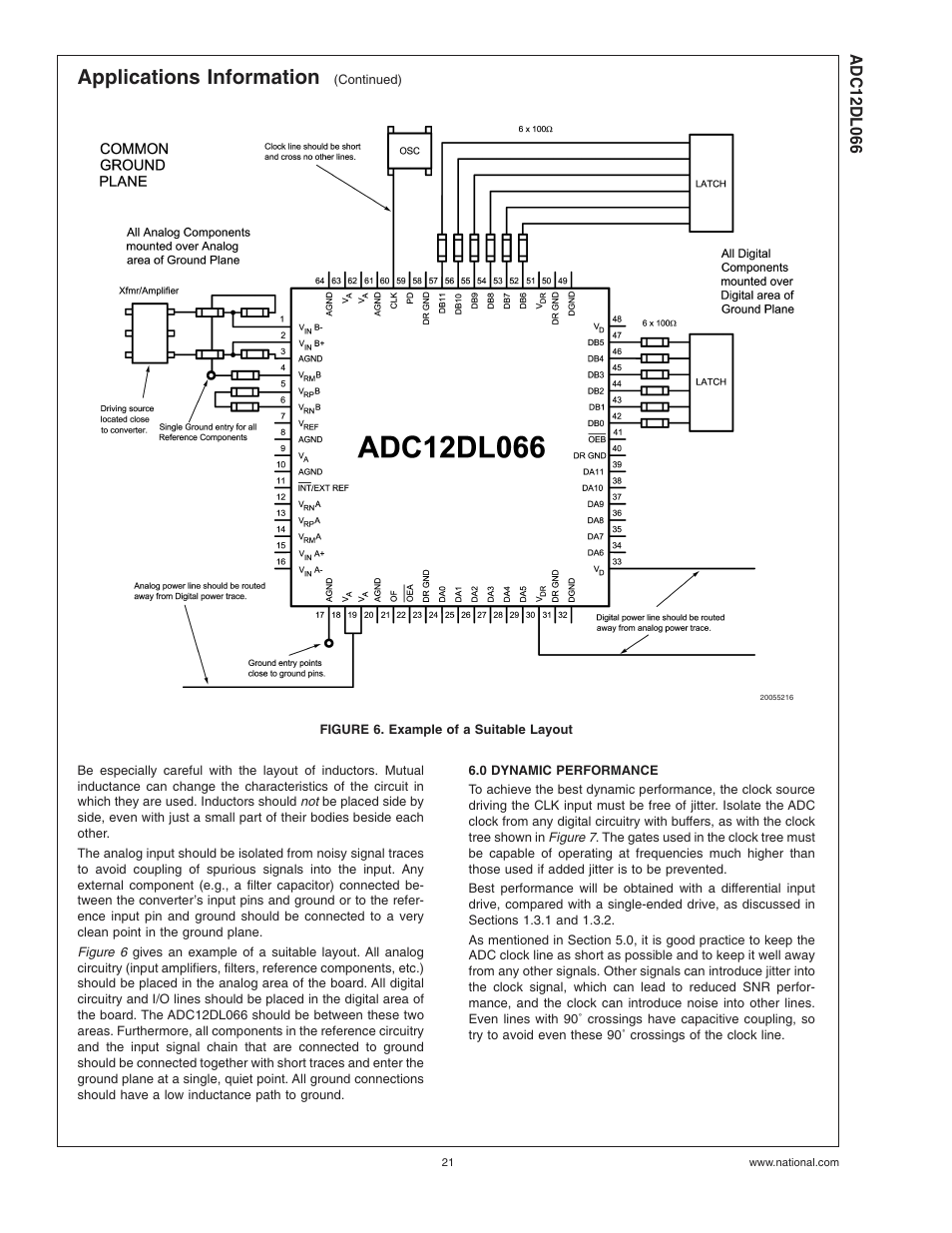 Figure 6. example of a suitable layout, 0 dynamic performance, Applications information | Rainbow Electronics ADC12DL066 User Manual | Page 21 / 23