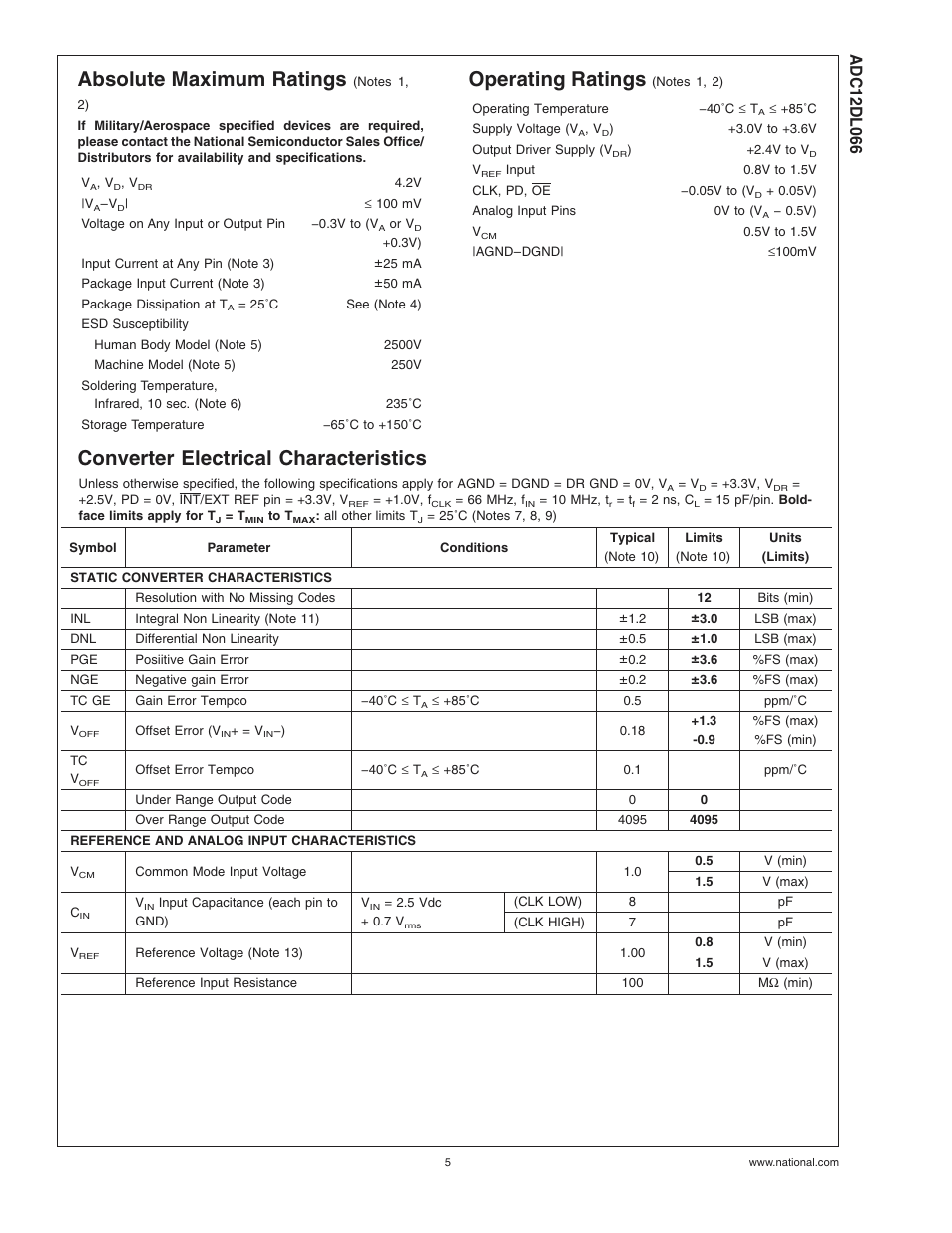 Absolute maximum ratings, Operating ratings (notes , ), Converter electrical characteristics | Operating ratings | Rainbow Electronics ADC12DL066 User Manual | Page 5 / 23