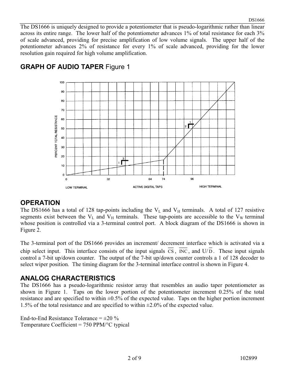 Graph of audio taper figure 1 operation, Analog characteristics | Rainbow Electronics DS1666S User Manual | Page 2 / 9