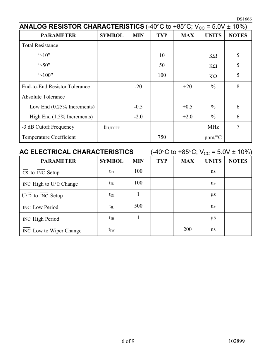 0v ± 10%), Ac electrical characteristics (-40 °c to +85°c; v | Rainbow Electronics DS1666S User Manual | Page 6 / 9