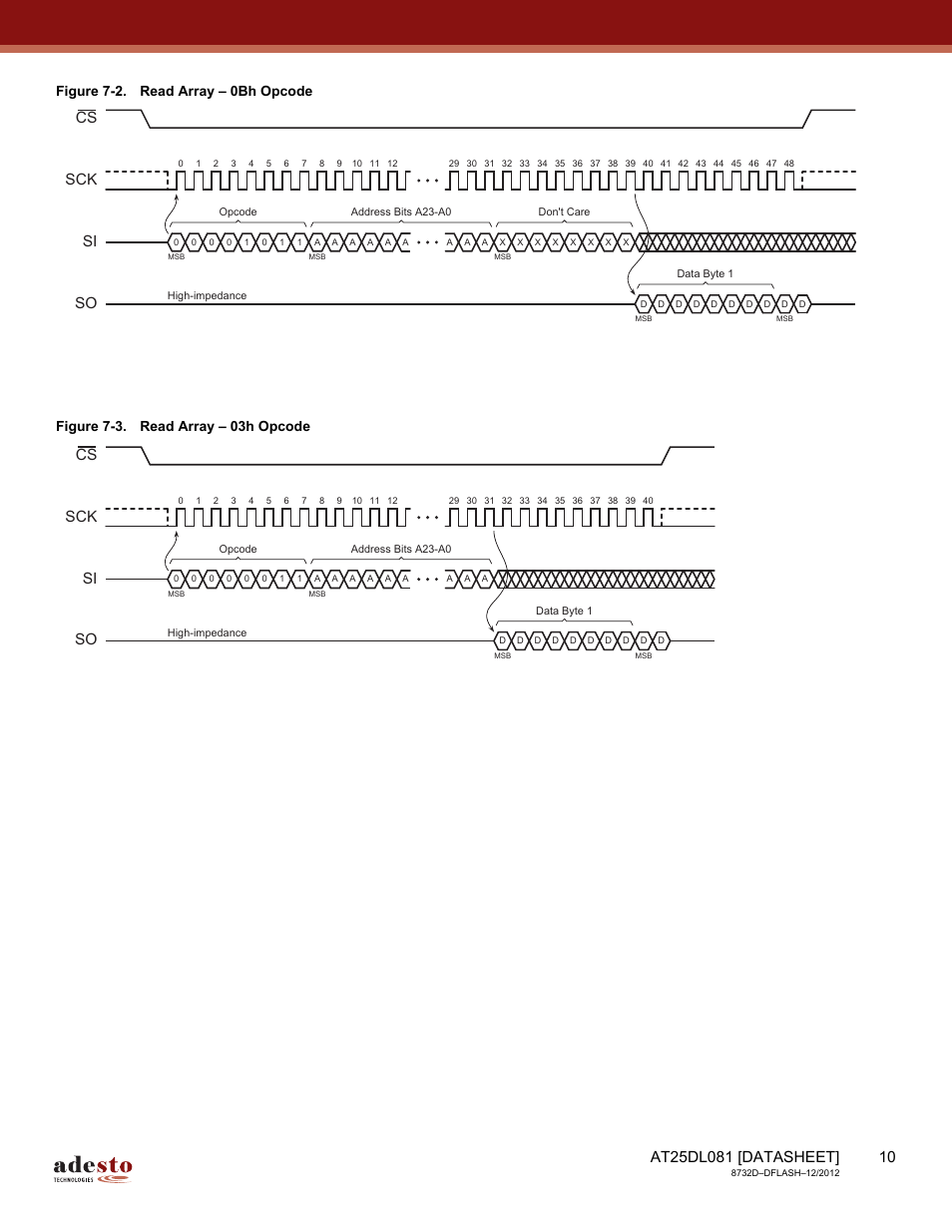 Sck cs si so | Rainbow Electronics AT25DL081 User Manual | Page 10 / 58