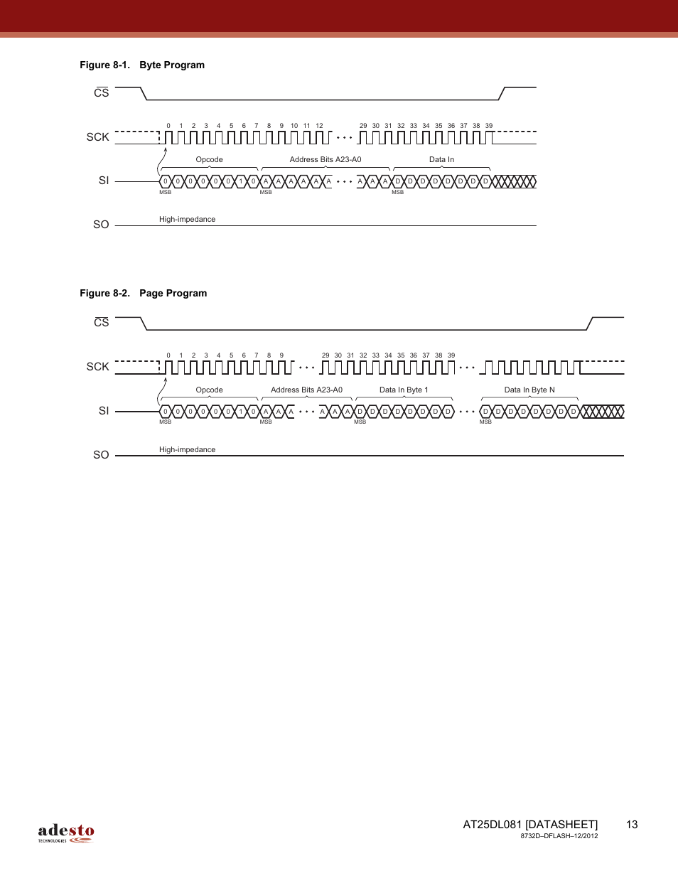 Sck cs si so, Figure 8-1. byte program figure 8-2. page program | Rainbow Electronics AT25DL081 User Manual | Page 13 / 58