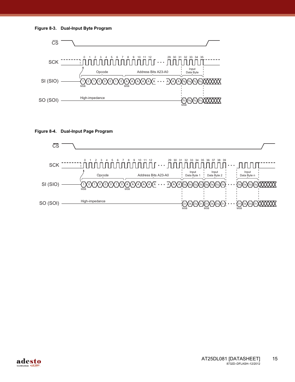 Sck cs si (sio) so (soi) | Rainbow Electronics AT25DL081 User Manual | Page 15 / 58