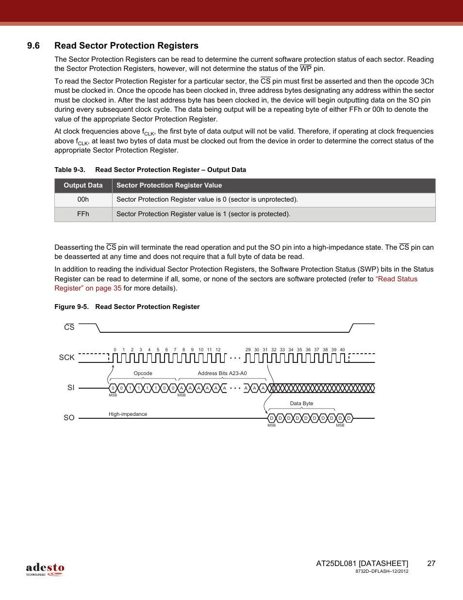 6 read sector protection registers, Sck cs si so | Rainbow Electronics AT25DL081 User Manual | Page 27 / 58