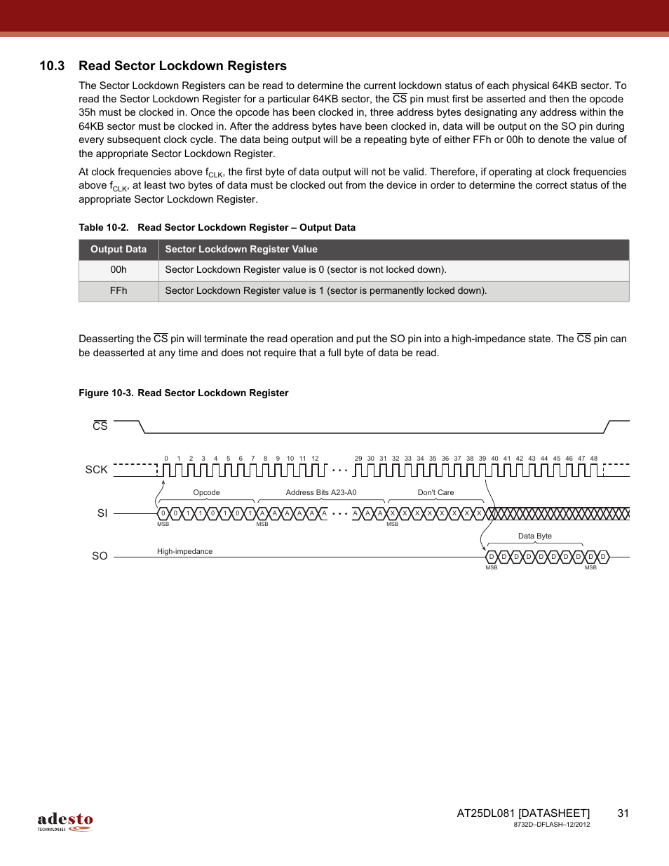 3 read sector lockdown registers, Sck cs si so | Rainbow Electronics AT25DL081 User Manual | Page 31 / 58