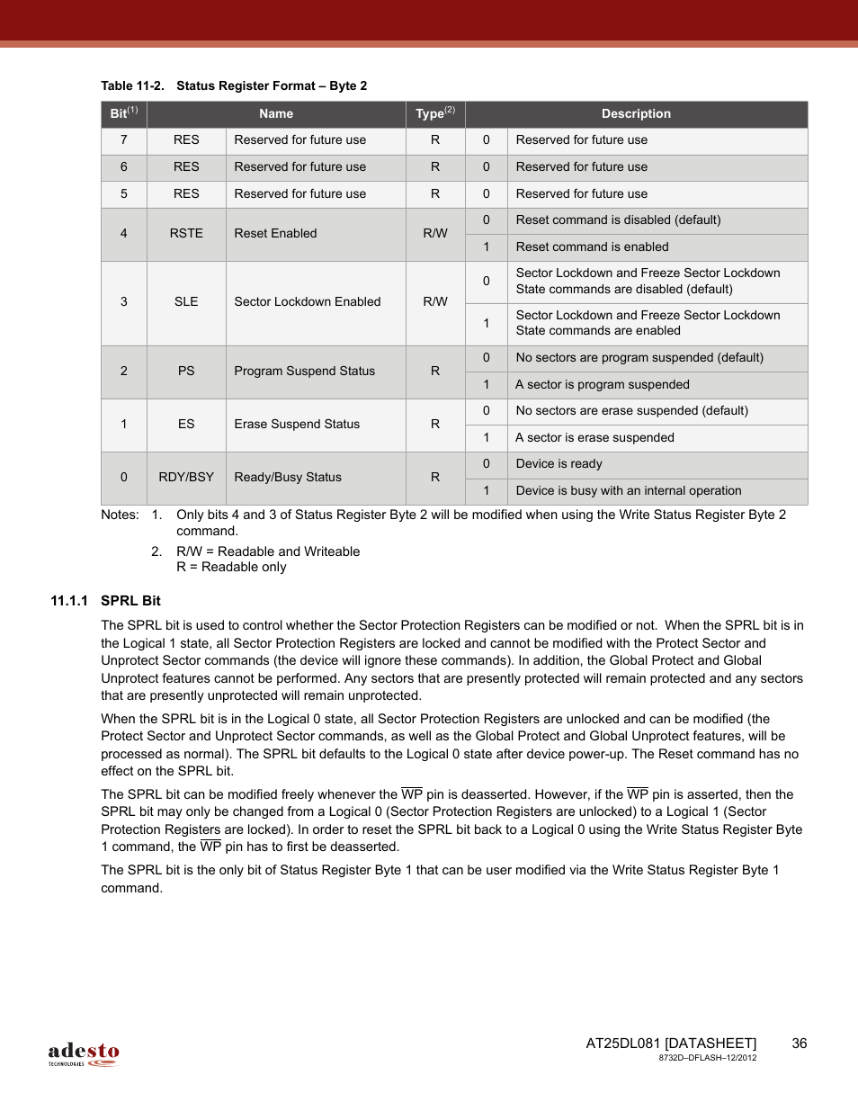 1 sprl bit | Rainbow Electronics AT25DL081 User Manual | Page 36 / 58