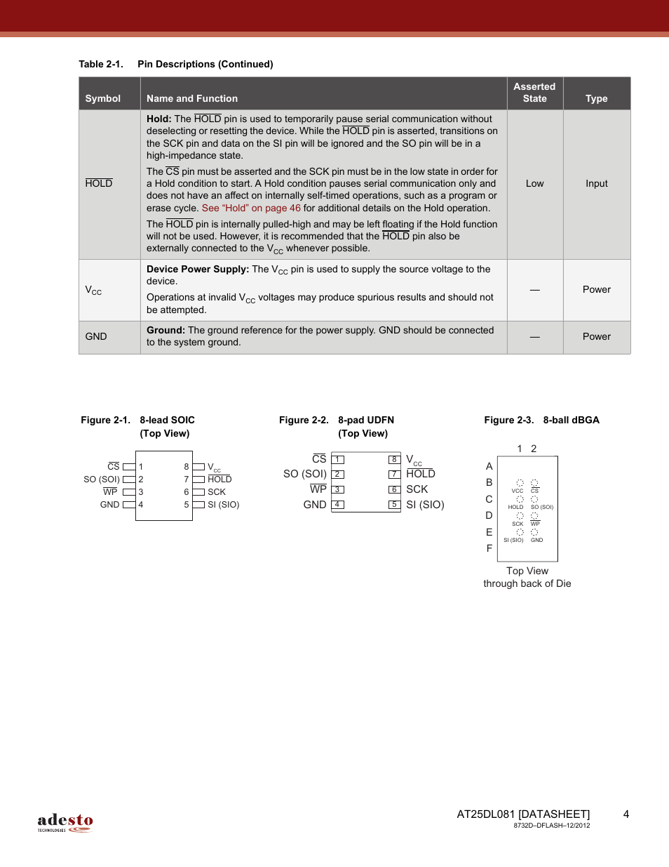 Rainbow Electronics AT25DL081 User Manual | Page 4 / 58