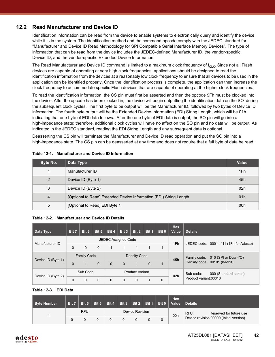 2 read manufacturer and device id | Rainbow Electronics AT25DL081 User Manual | Page 42 / 58
