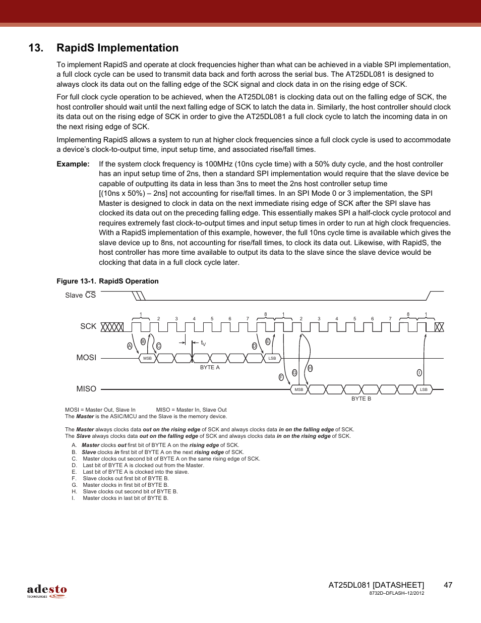 Rapids implementation, Sck mosi miso | Rainbow Electronics AT25DL081 User Manual | Page 47 / 58