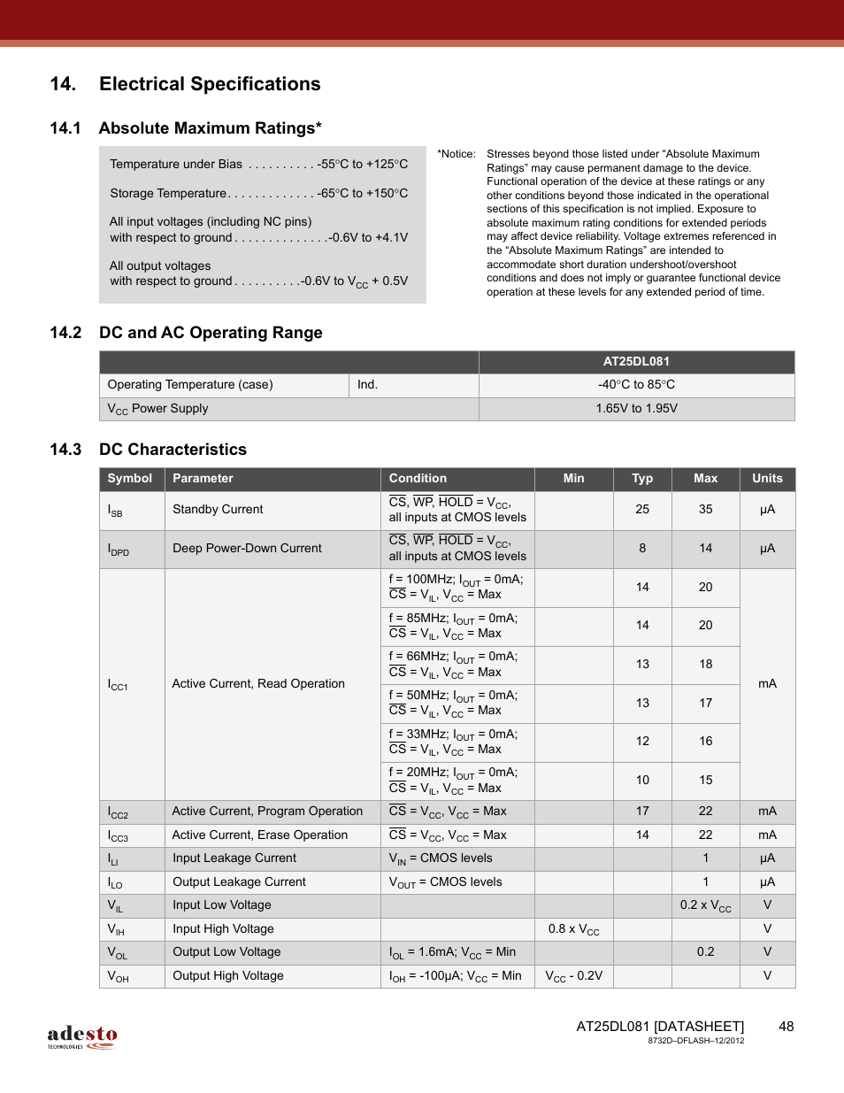 Electrical specifications, 1 absolute maximum ratings, 2 dc and ac operating range | 3 dc characteristics | Rainbow Electronics AT25DL081 User Manual | Page 48 / 58