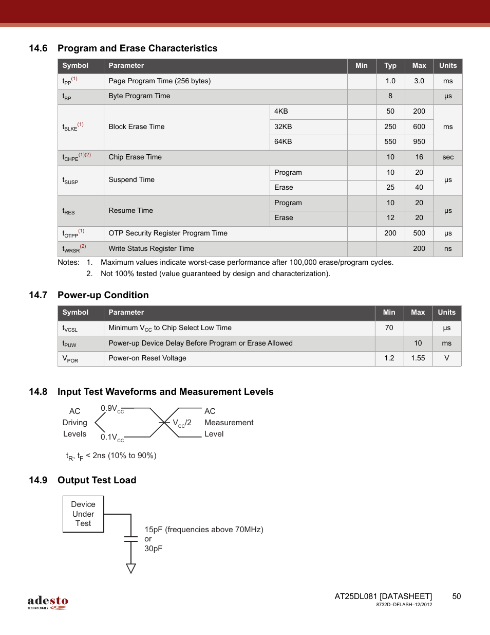 6 program and erase characteristics, 7 power-up condition, 8 input test waveforms and measurement levels | 9 output test load | Rainbow Electronics AT25DL081 User Manual | Page 50 / 58