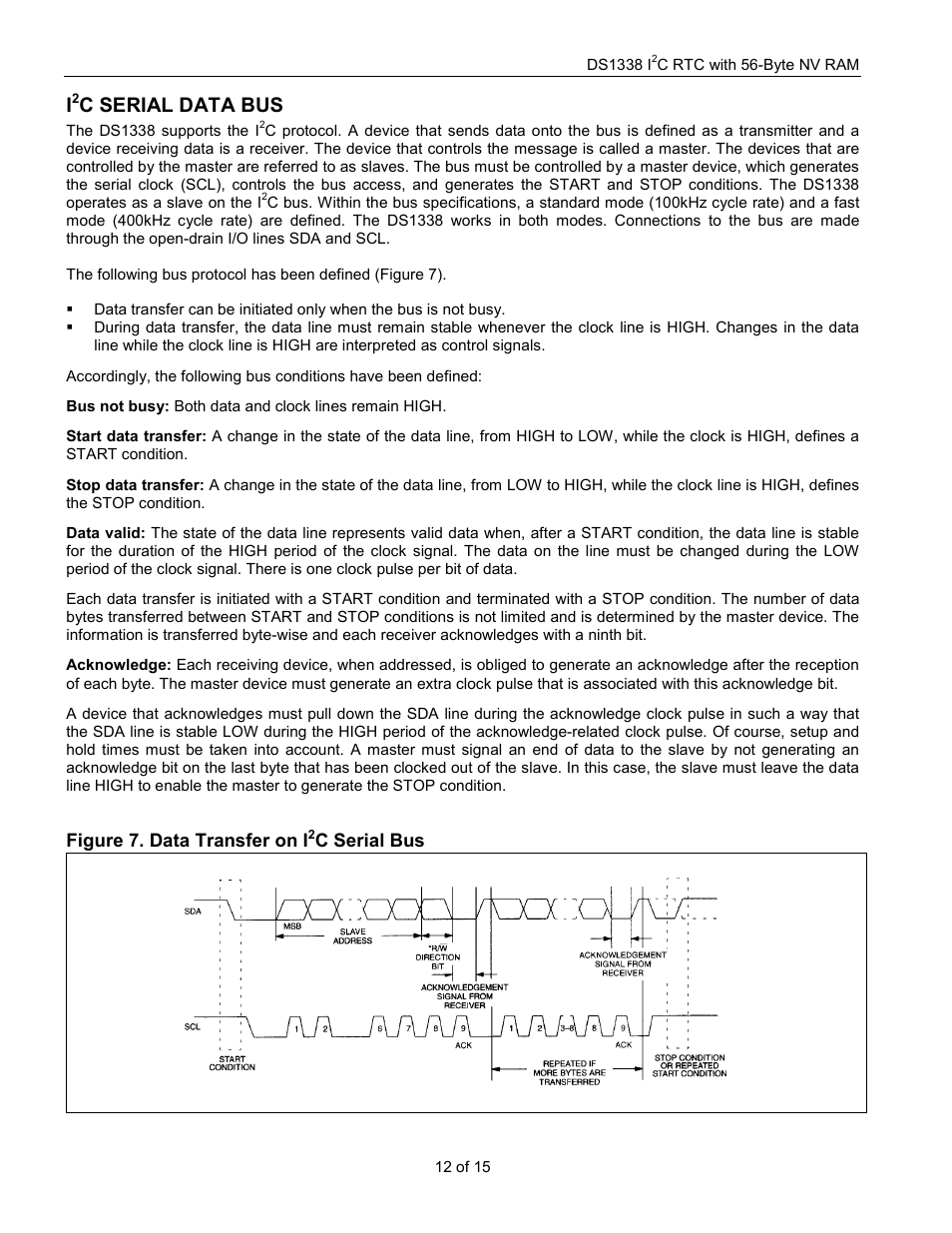 C serial data bus | Rainbow Electronics DS1338 User Manual | Page 12 / 15