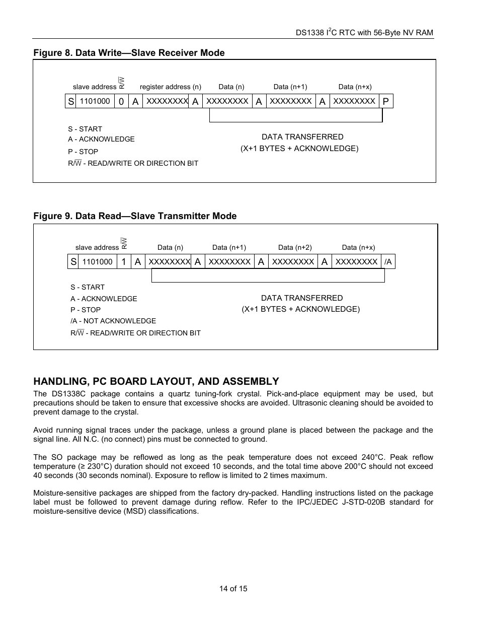 Handling, pc board layout, and assembly | Rainbow Electronics DS1338 User Manual | Page 14 / 15