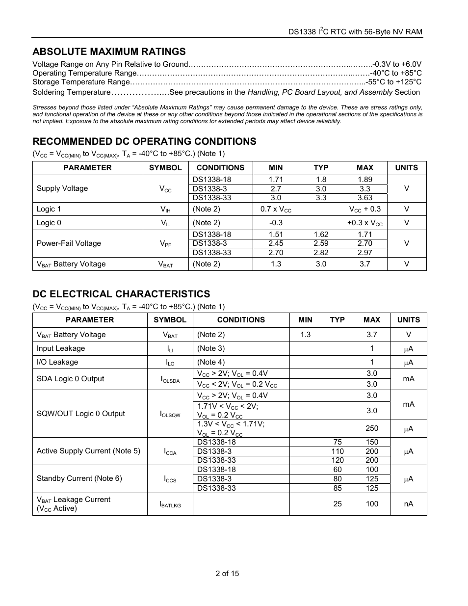 Absolute maximum ratings, Recommended dc operating conditions, Dc electrical characteristics | Rainbow Electronics DS1338 User Manual | Page 2 / 15