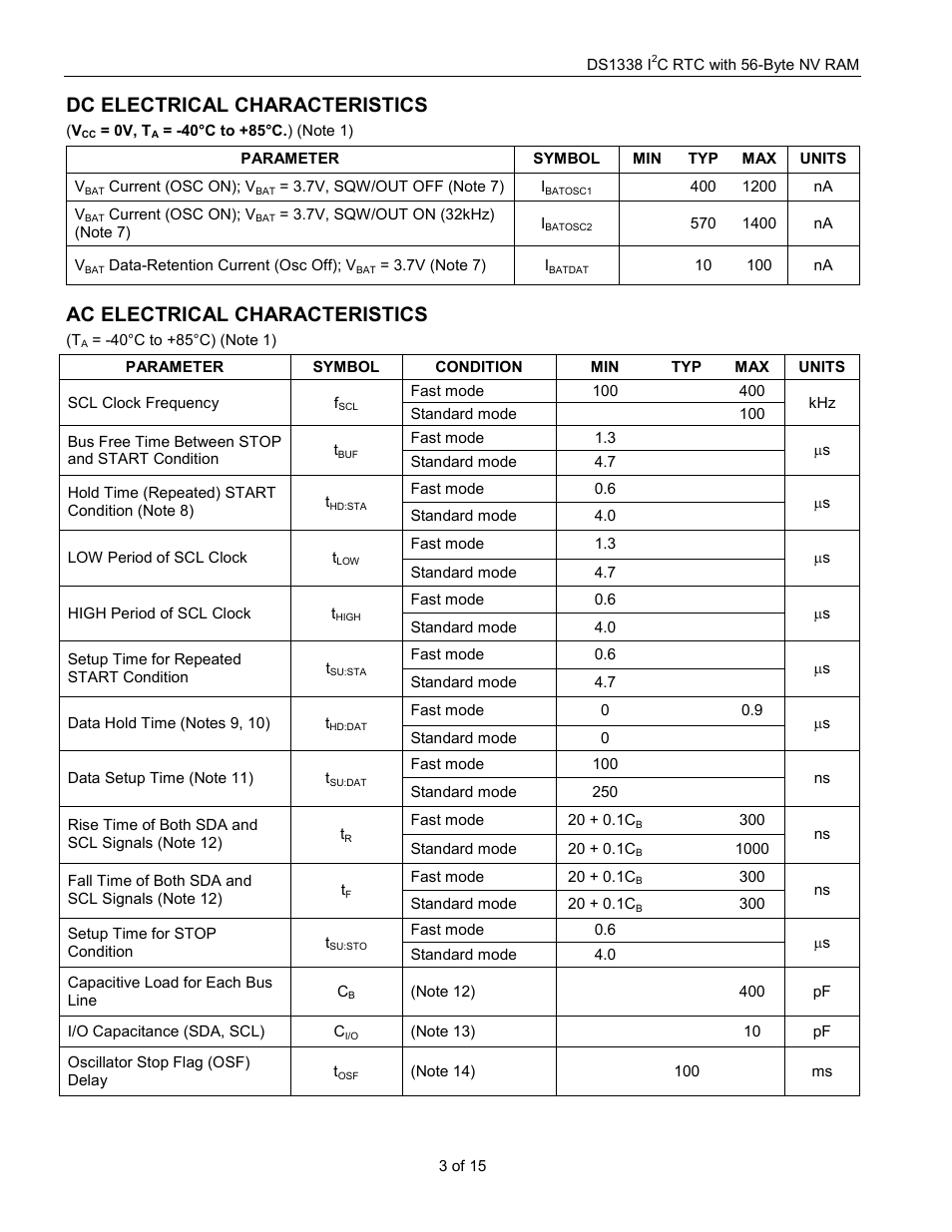 Dc electrical characteristics, Ac electrical characteristics | Rainbow Electronics DS1338 User Manual | Page 3 / 15