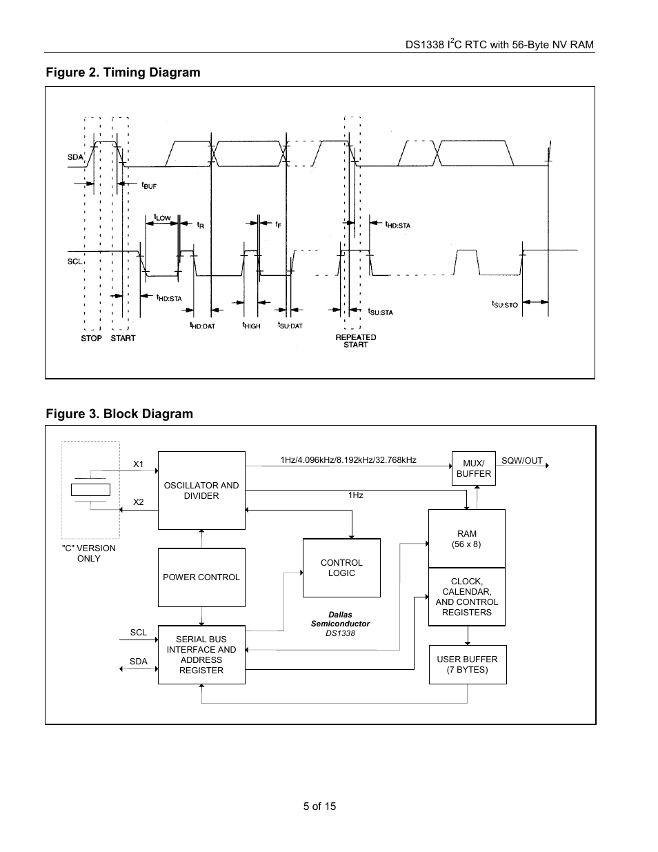 Figure 2. timing diagram, Figure 3. block diagram | Rainbow Electronics DS1338 User Manual | Page 5 / 15