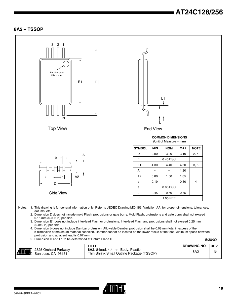 8a2 – tssop, Top view, End view | Rainbow Electronics AT24C128 User Manual | Page 19 / 21