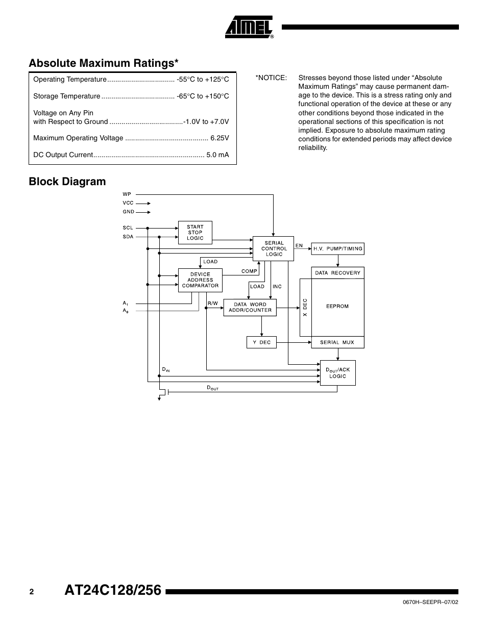 Absolute maximum ratings, Block diagram, Block diagram absolute maximum ratings | Rainbow Electronics AT24C128 User Manual | Page 2 / 21