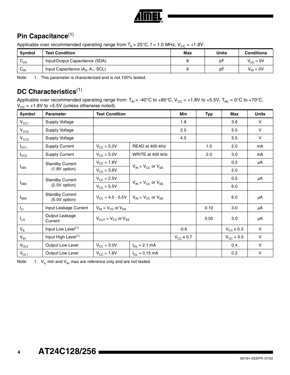 Pin capacitance(1), Dc characteristics(1), Pin capacitanc e | Dc characteristic s | Rainbow Electronics AT24C128 User Manual | Page 4 / 21