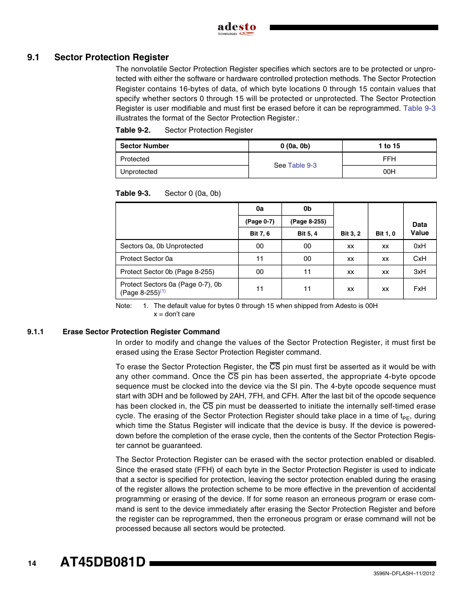 1 sector protection register, 1 erase sector protection register command | Rainbow Electronics AT45DB081D User Manual | Page 14 / 53