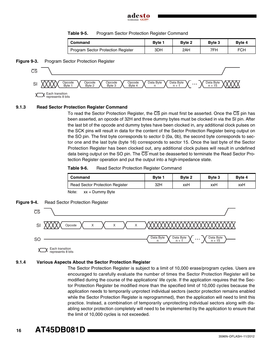 3 read sector protection register command | Rainbow Electronics AT45DB081D User Manual | Page 16 / 53