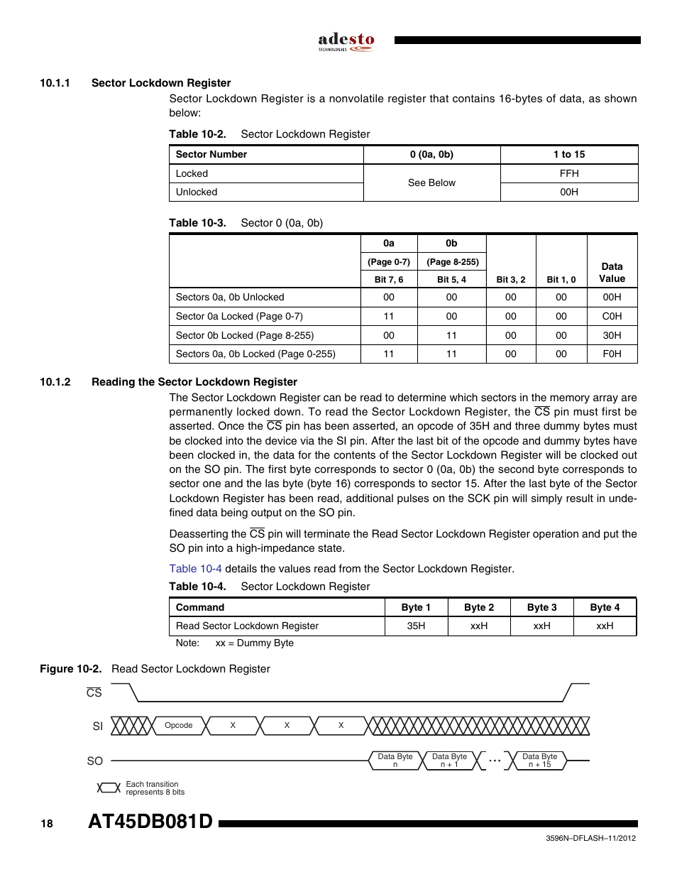 1 sector lockdown register, 2 reading the sector lockdown register | Rainbow Electronics AT45DB081D User Manual | Page 18 / 53