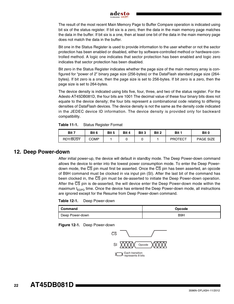 Deep power-down | Rainbow Electronics AT45DB081D User Manual | Page 22 / 53