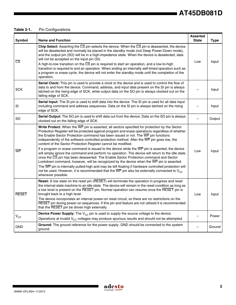 Rainbow Electronics AT45DB081D User Manual | Page 3 / 53