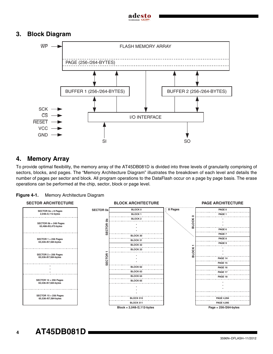 Block diagram, Memory array | Rainbow Electronics AT45DB081D User Manual | Page 4 / 53